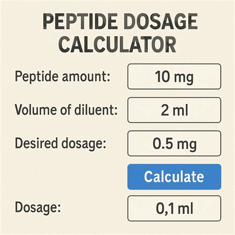 peptide conversion calculator for weight loss